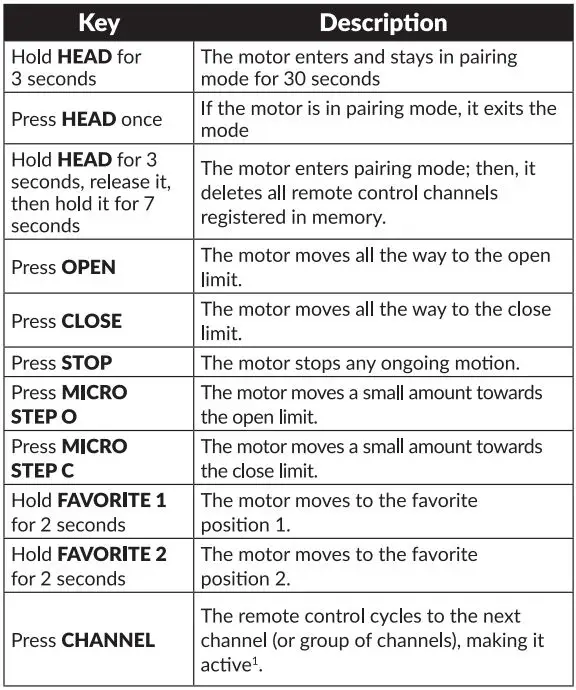 NEO-SMART-BLINDS-TM-RB25-1.1-30-Battery-Tubular-Motor-FIG-10