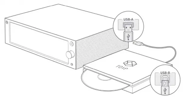 rose-RSA780E-CD -Audio-Player-and-Ripper-FIG2