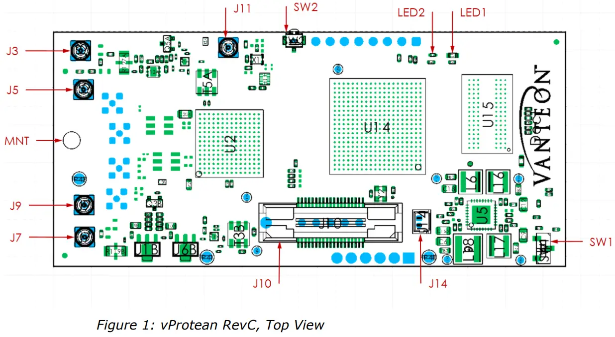 VANTEON vProtean Software Defined Radio - fig 1