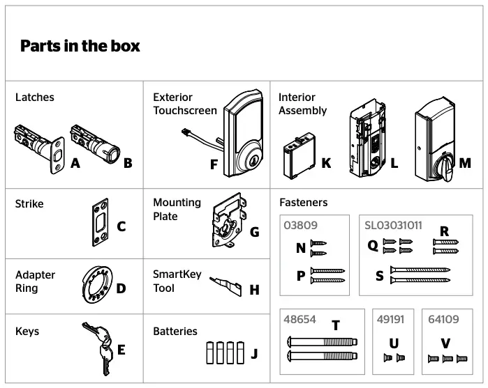 Parts in the box