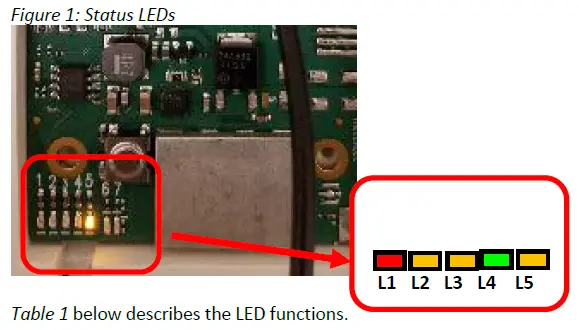 ALARM-COM-ADC-480Q-Module-fig-1