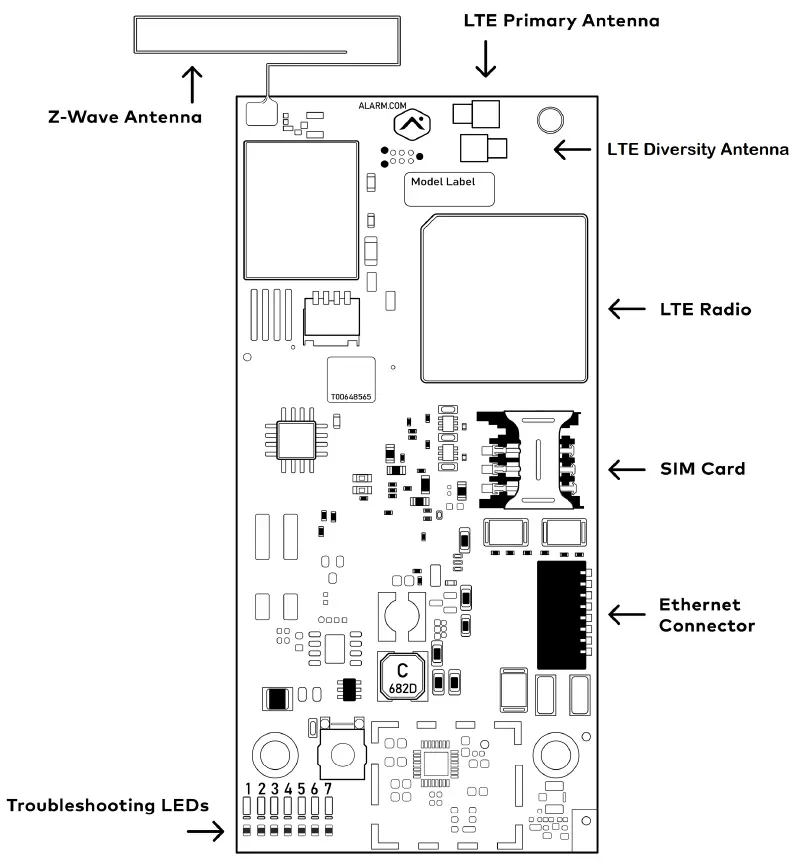 ALARM-COM-ADC-480Q-Module-fig-2