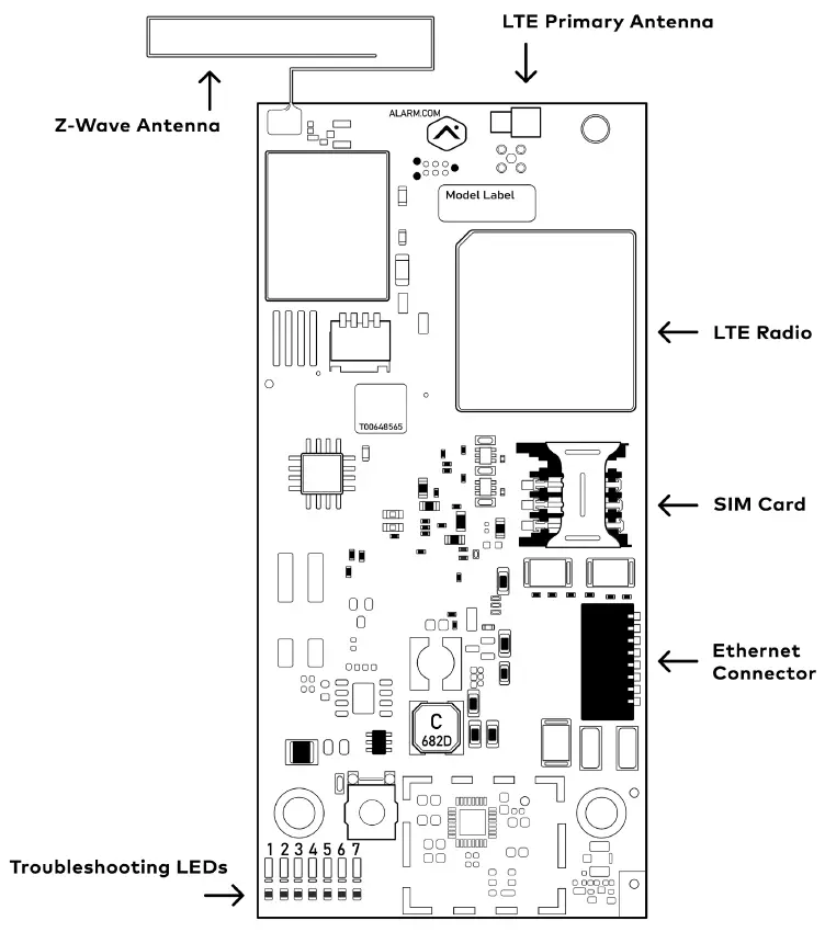ALARM-COM-ADC-480Q-Module-fig-3