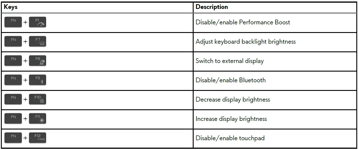 DELL-M15-R6-15.6-Inch-Alienware-Gaming-Laptop-FIG-8