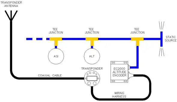 Microair-Avionics-EC2002-Altitude-Encoder-fig-5