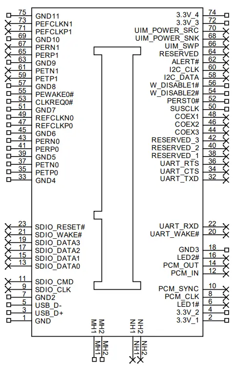 NEXCOM NDiS B360 Digital Signage Player - FIG 3