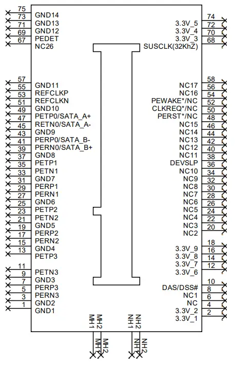 NEXCOM NDiS B360 Digital Signage Player - FIG 6