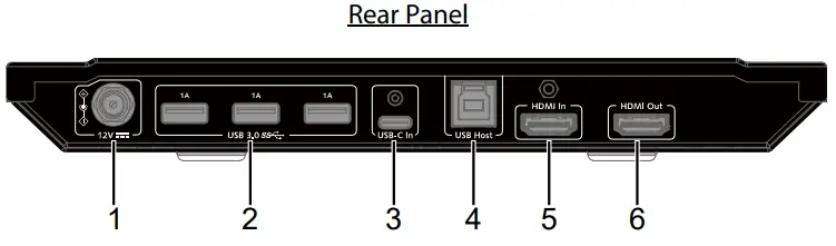 AC Access eShare C30 Hybrid Conference System with USB 3.0-fig3