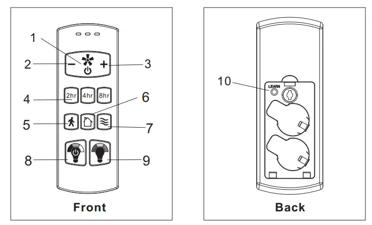 DawnSun-FA0188-Remote-Control-1