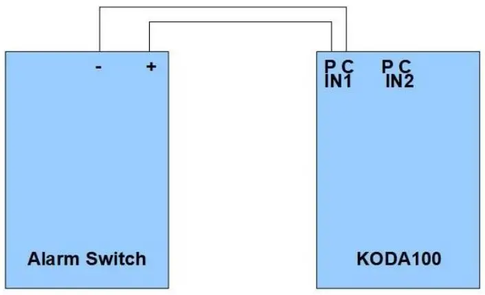 Connection Schematic