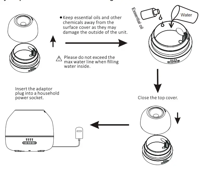 Kmart 43174935 Zen Aroma Diffuser with Sounds - Mist water
