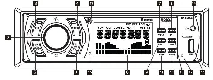 BOSS-AUDIO-616UAB-200-Watts-MP3-Compatible-Digital-04