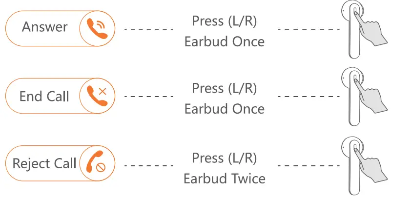 CAPOXO-N7-Bluetooth-Headphones-fIG-10