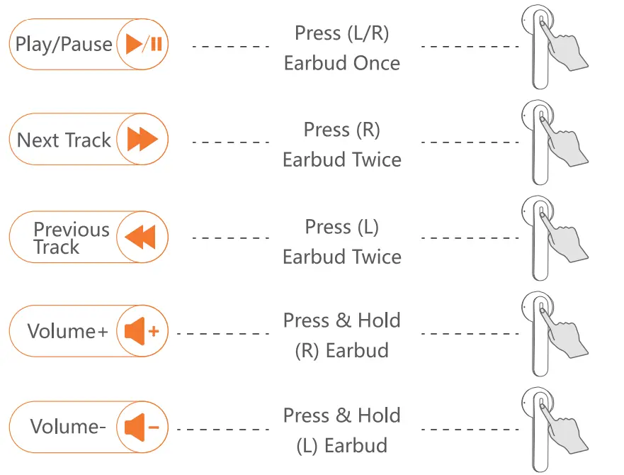 CAPOXO-N7-Bluetooth-Headphones-fIG-12