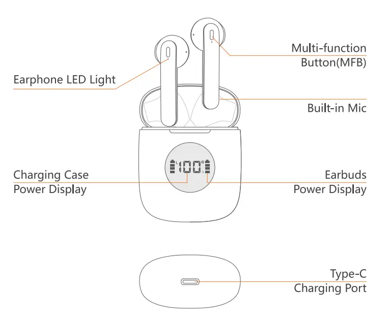 CAPOXO-N7-Bluetooth-Headphones-fIG-2