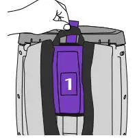 ProTeam TEA-107308 Super Coach Pro 6 Quart Backpack Vacuum Cleaner User Manual - Ensure the upper pad is locked by gently pulling