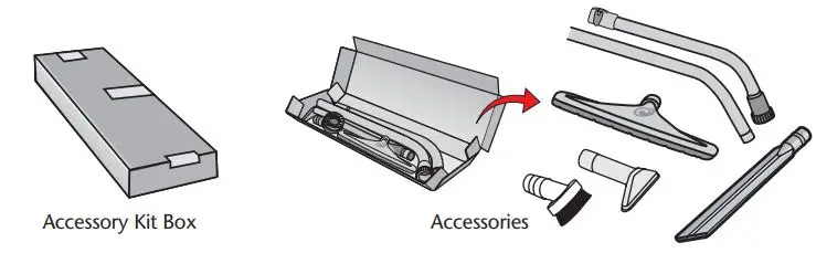 ProTeam TEA-107308 Super Coach Pro 6 Quart Backpack Vacuum Cleaner User Manual - What's in the box