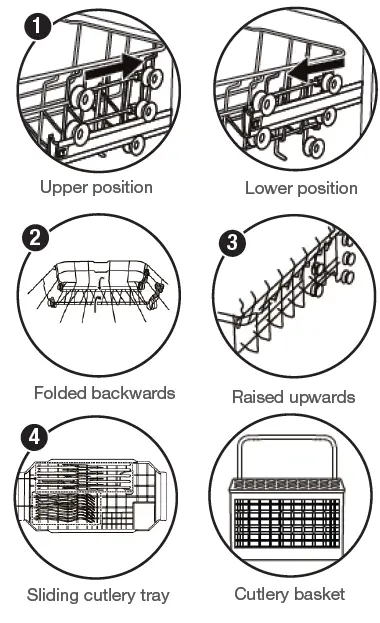 STIRLING STR-DWSS14 14 Place Setting Stainless Steel Dishwasher FIG (1)