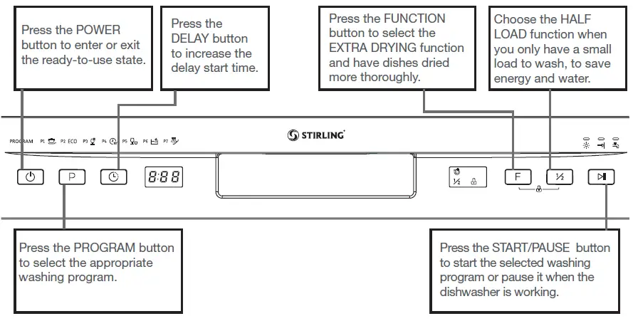 STIRLING STR-DWSS14 14 Place Setting Stainless Steel Dishwasher FIG (3)