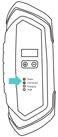 LECTRON VCharge14-50-32A Portable Electric Car Charger-fig5