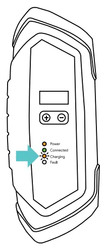 LECTRON VCharge14-50-32A Portable Electric Car Charger-fig7