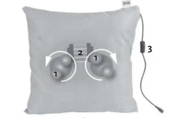 Comfy grijs Massage Pillow fig (1)