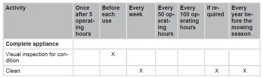 solo AL-KO 141 B petrol brushcutter 14