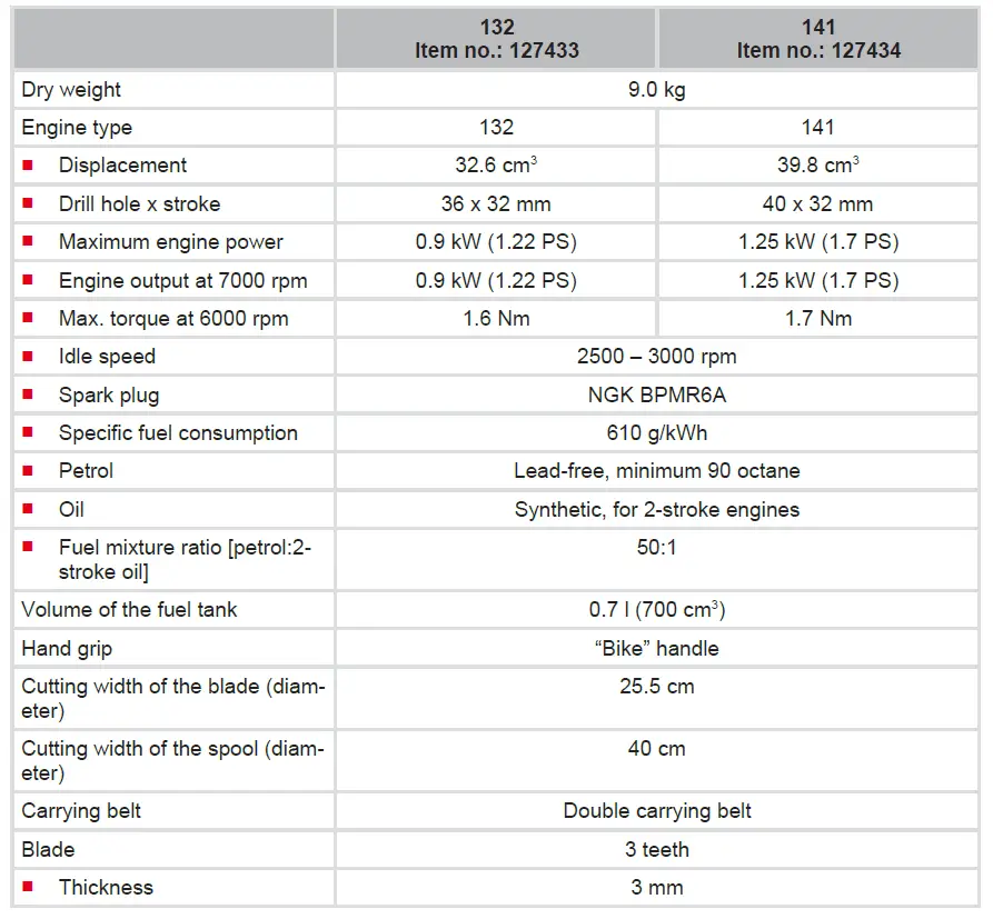 solo AL-KO 141 B petrol brushcutter 15