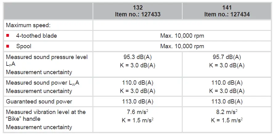 solo AL-KO 141 B petrol brushcutter 16