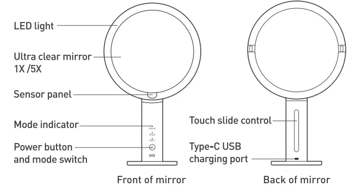 EKO-EK5188DG-iMira-Pro-Double-Sided-Mirror-Instruction-fig-1