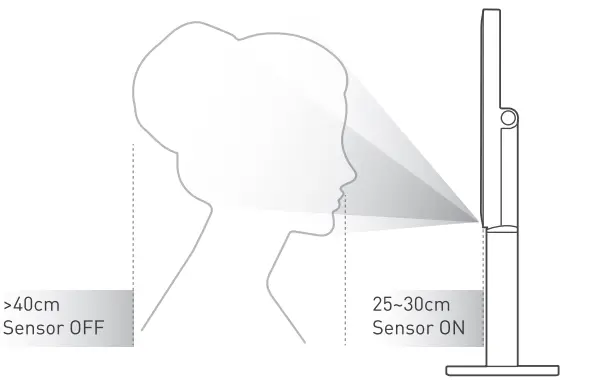 EKO-EK5188DG-iMira-Pro-Double-Sided-Mirror-Instruction-fig-7