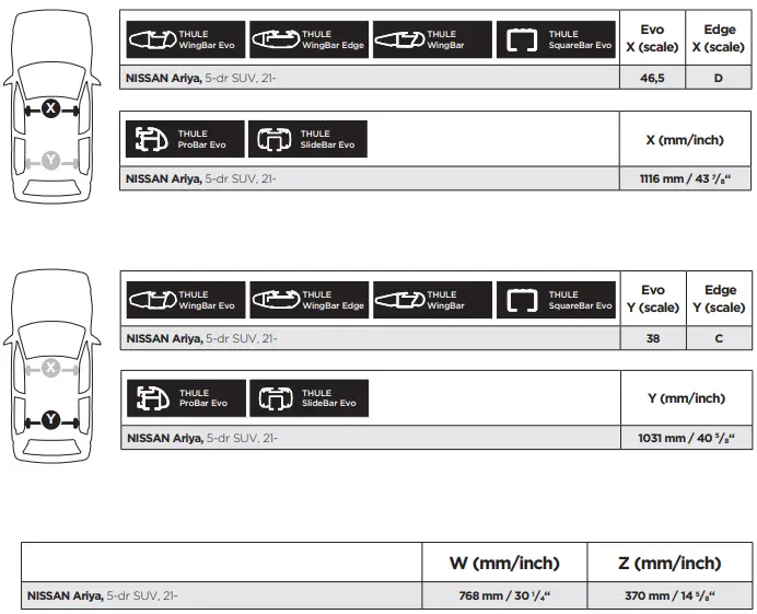 THULE-145247-Fit-Kits-fig-5