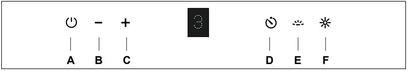 FRANKE FMA 2.0 607 Wall Hood - Figure 3