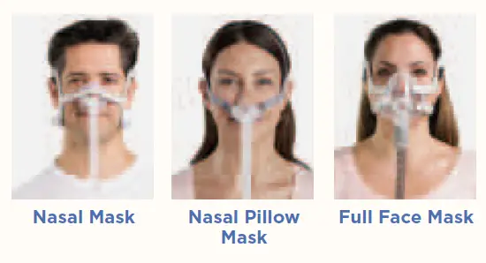 APRIA SLP-4383 Flyer ResMed-AirSense-7