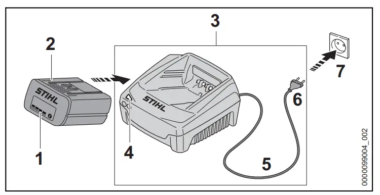 STIHL AL 301 Charger - fig 2