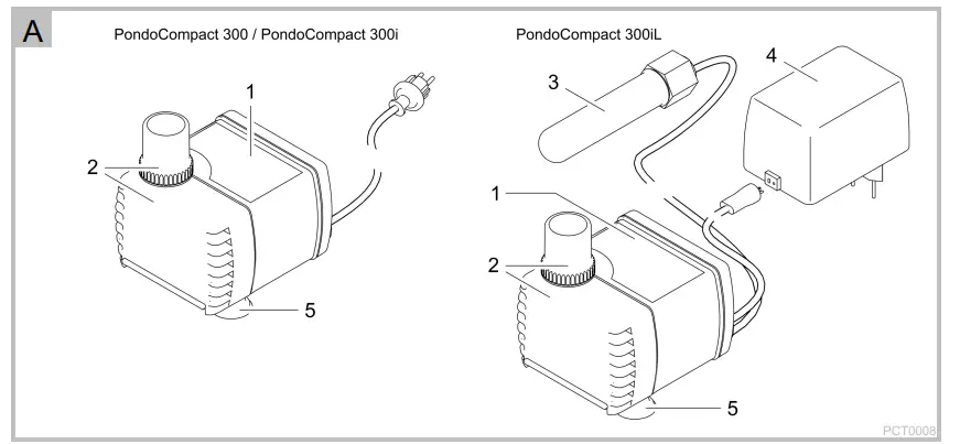 pontec-300i-300iL-300-Pondo-Compact-Fountain-Pump-fig-1