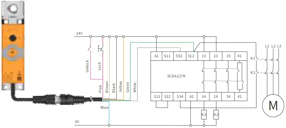 SLC TRL1 Safety Interlocking Device 35