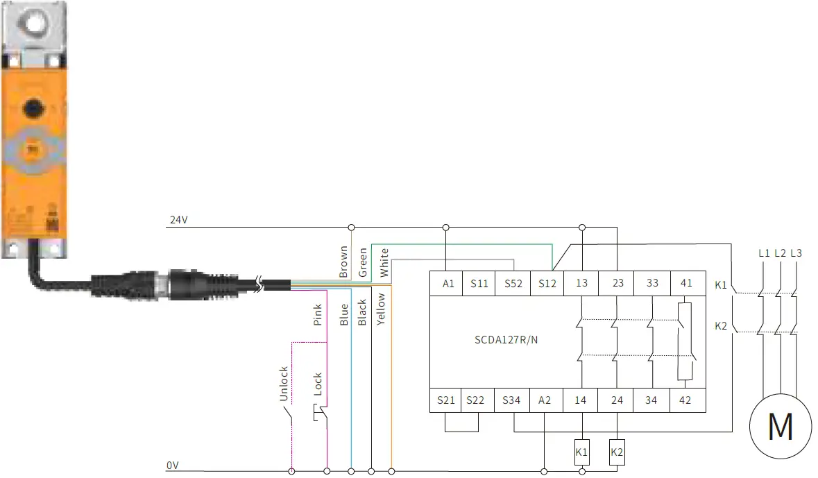 SLC TRL1 Safety Interlocking Device 36