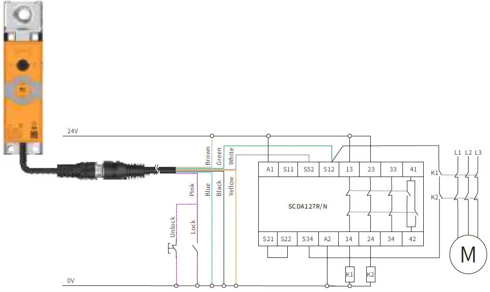 SLC TRL1 Safety Interlocking Device 38