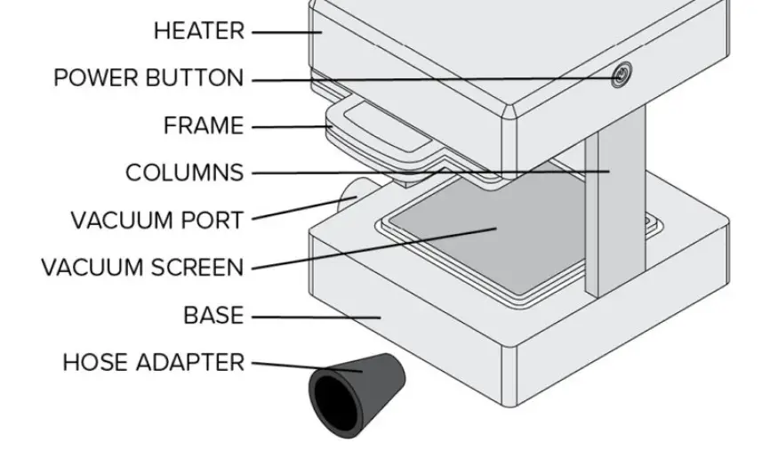MOLD PRESS AB661033 Vacuform Machine 1
