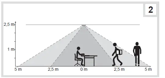 hager EER501 Motion and Presence Detectors fig 2