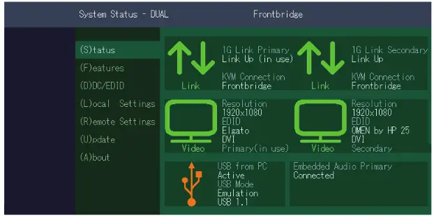 kvm-tec KT-8123 MasterEASY Dual in Fiber - fig5