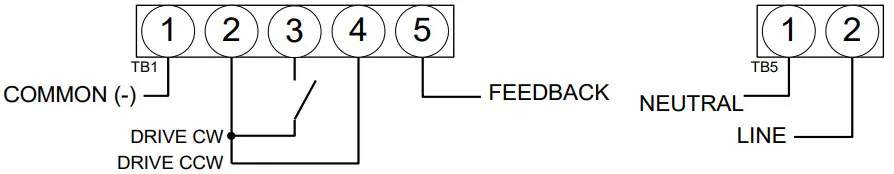 neptronic TM100FN Fast Actuator - Figure 2
