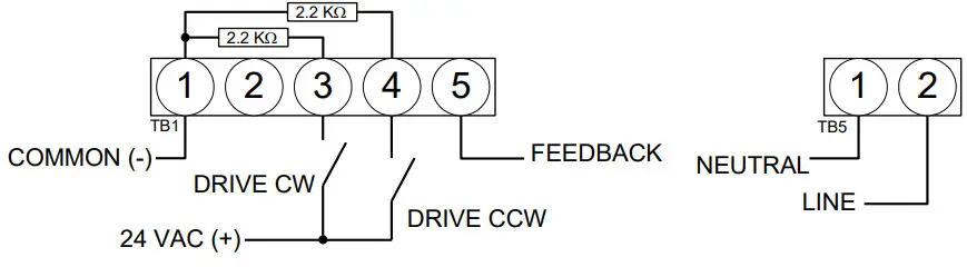 neptronic TM100FN Fast Actuator - Figure 5