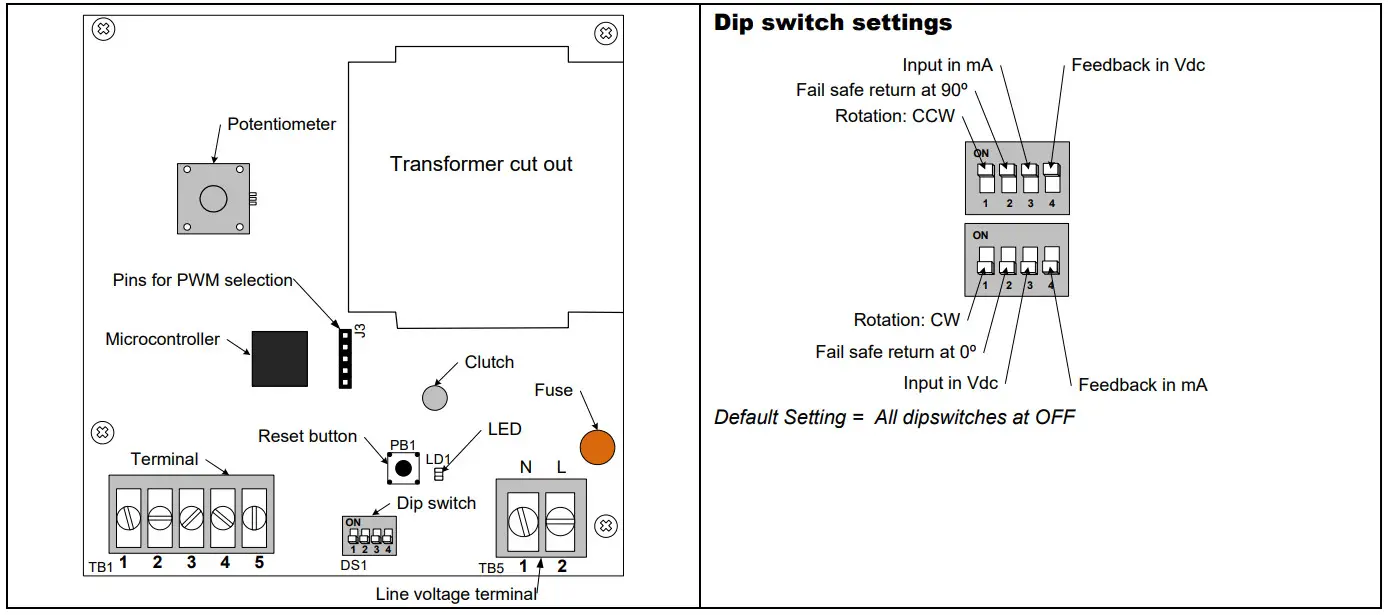 neptronic TM100FN Fast Actuator - PC Board