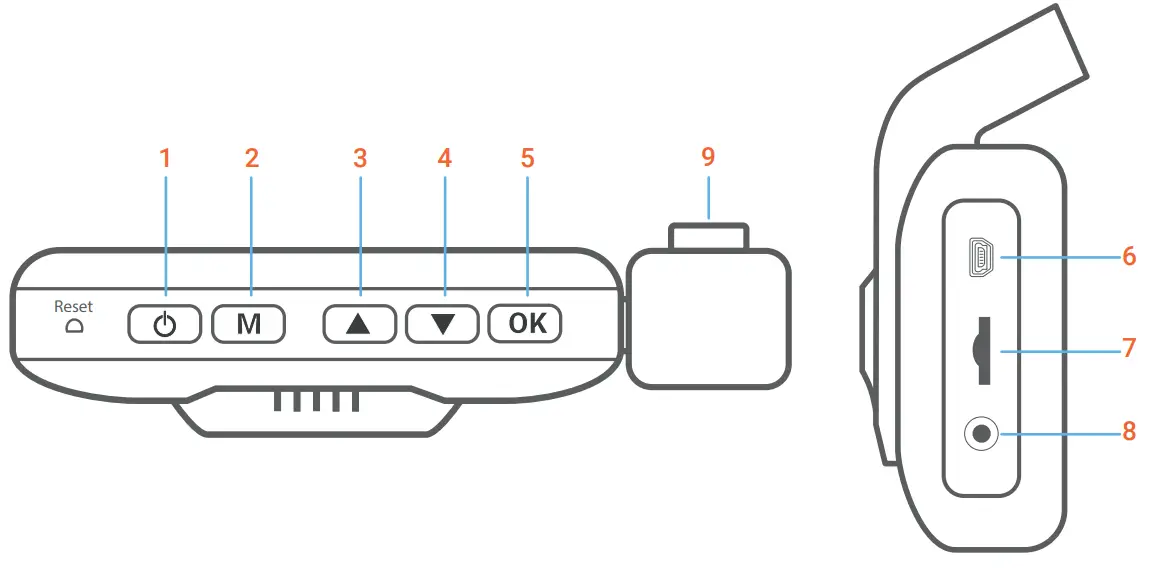 REXING V5C Dash Cam Front 4K & 1080p Cabin Camera w/ Modular Capabilities, Camera Overview