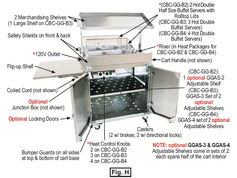 Cadco CBC-GG-B4-L7 1-4-Inch-Mobile-Food-Bar-w-Enclosed-Base-fig- (27)