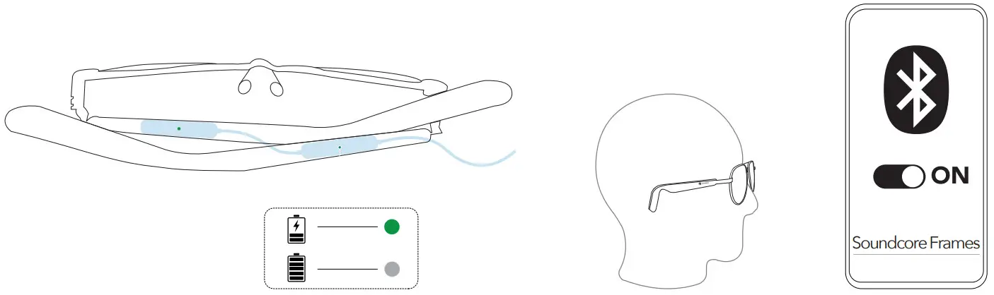 Soundcore P2 Frames Landmark Bluetooth Audio Smart - fig 1