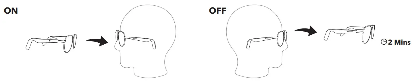 Soundcore P2 Frames Landmark Bluetooth Audio Smart - fig 3