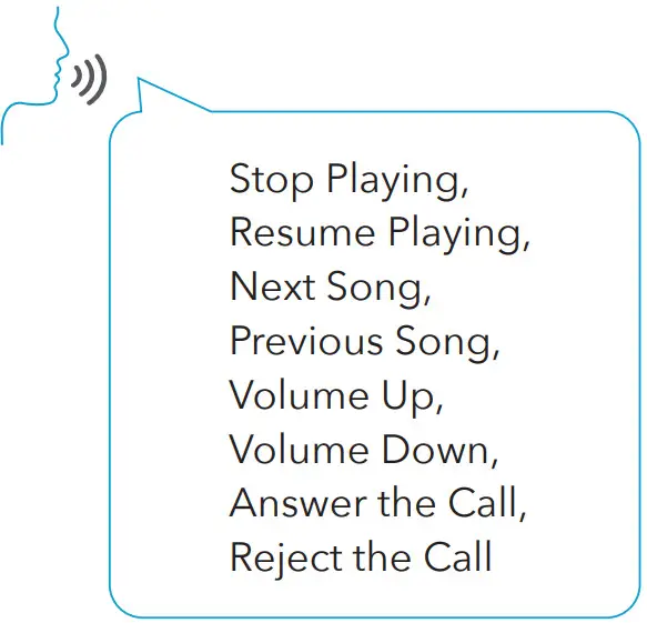 Soundcore P2 Frames Landmark Bluetooth Audio Smart - fig 6